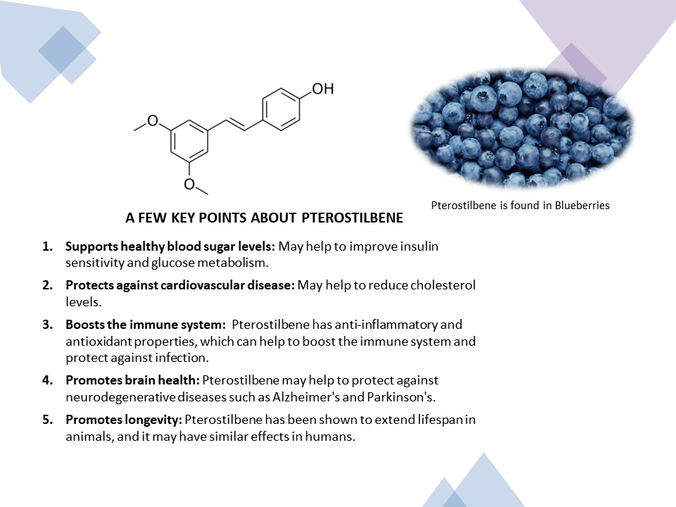 NeuropAWAY Pterostilbene 250MG 60CT Elements