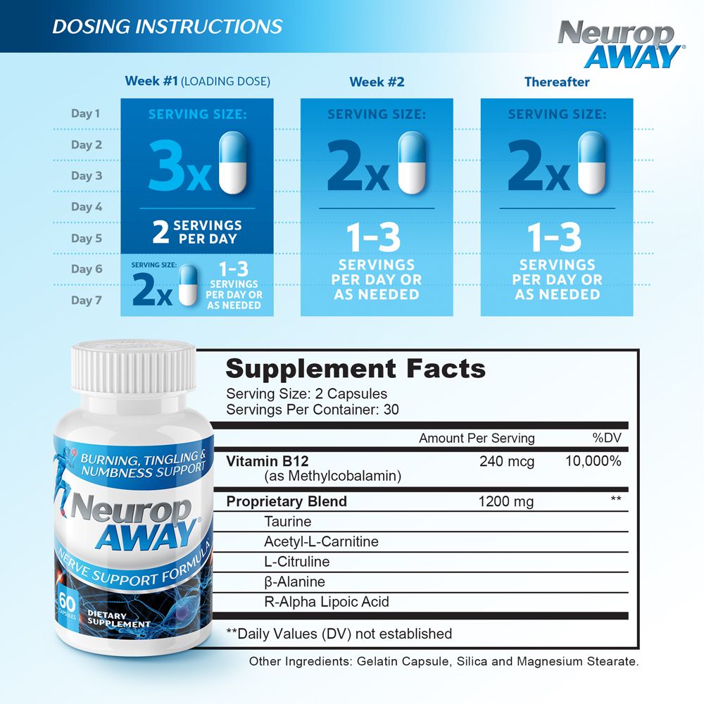 NeuropAWAY Nerve Support 60 Daily Capsules