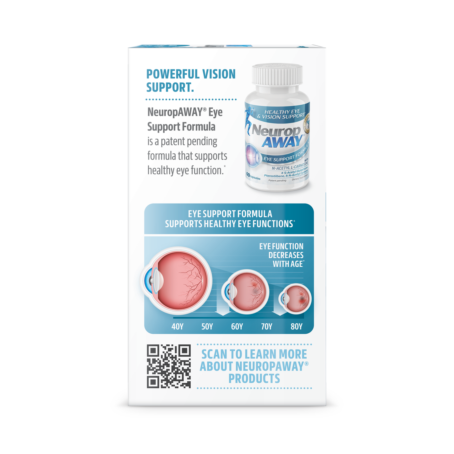 NeuropAWAY Eye Support Formula