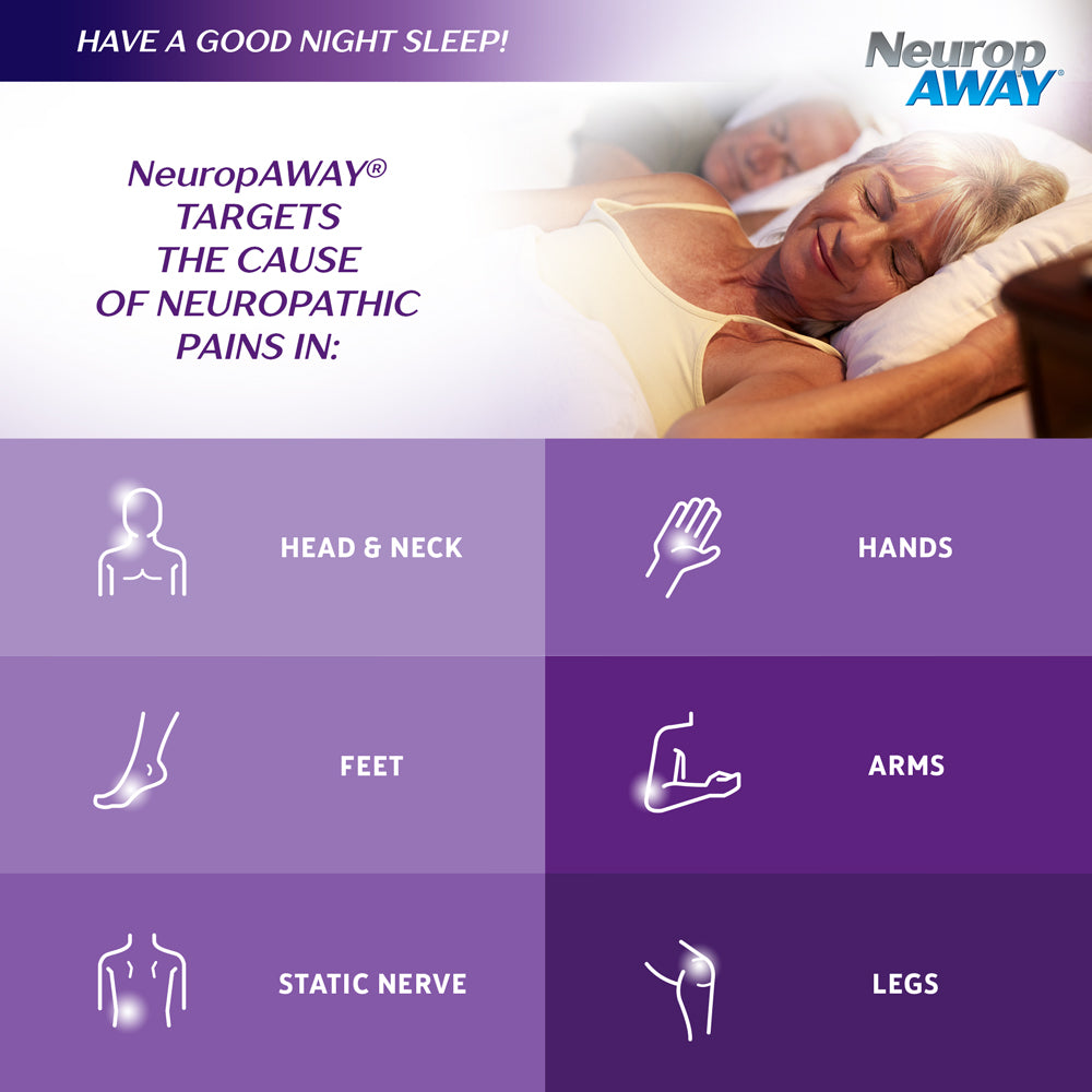 NeuropAWAY® PM Nighttime Formula