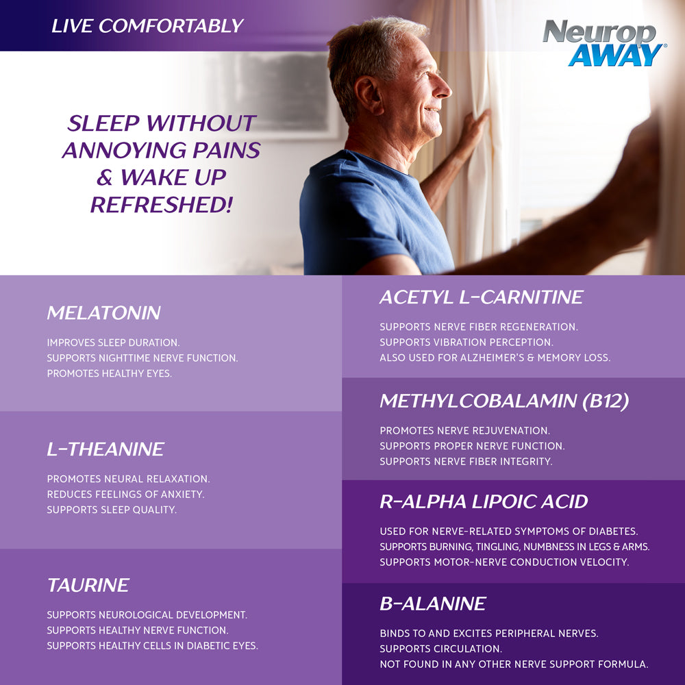 NeuropAWAY® PM Nighttime Formula