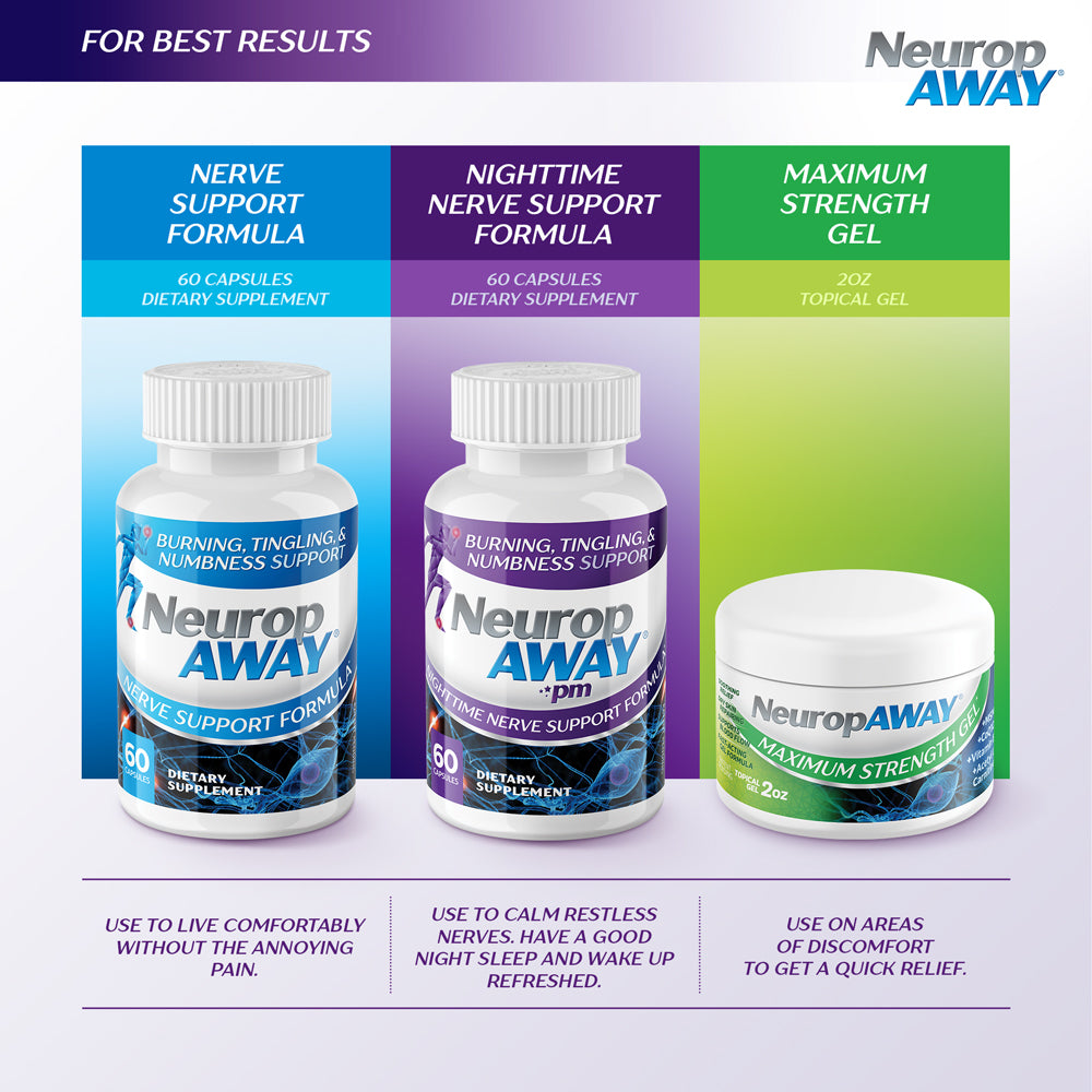 NeuropAWAY® PM Nighttime Formula