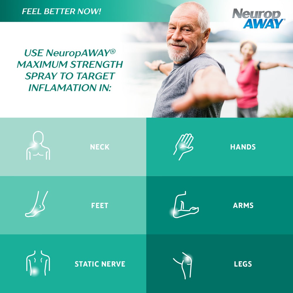 NeuropAWAY® Topical Spray with Menthol