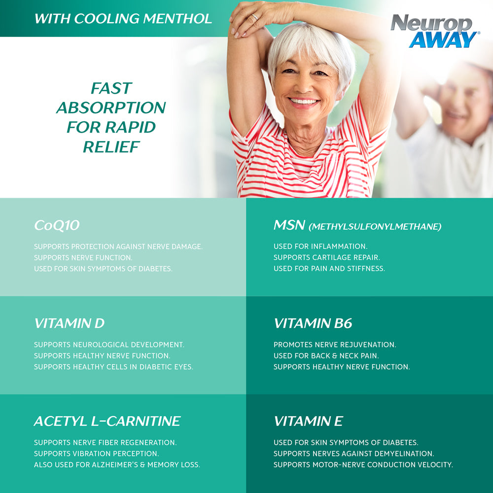 NeuropAWAY® Topical Spray with Menthol