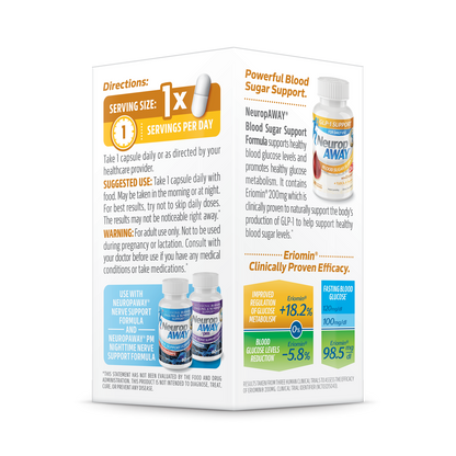 NeuropAWAY GLP-1 Support - Blood Sugar Support with Eriomin