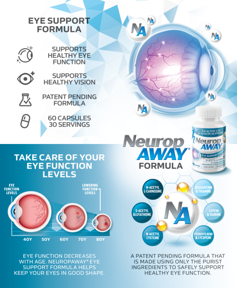 NeuropAWAY Eye Support Formula