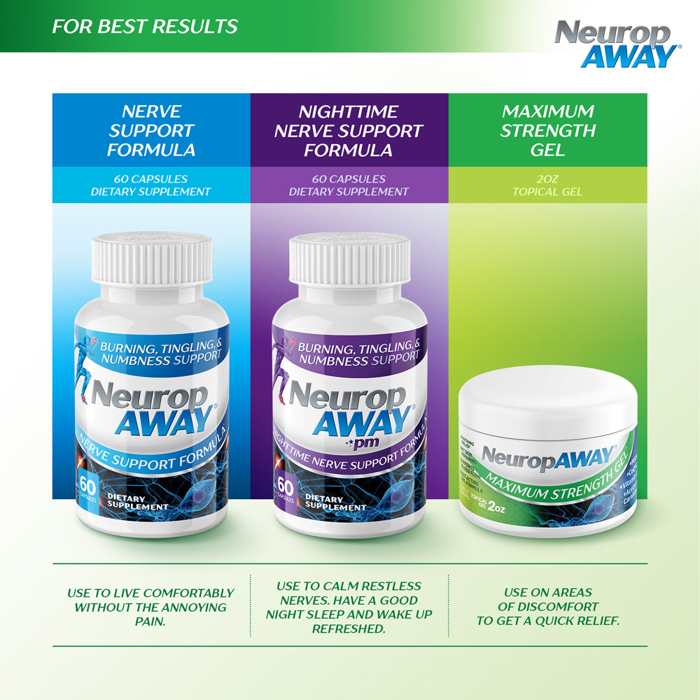 NeuropAWAY® Maximum Strength Gel