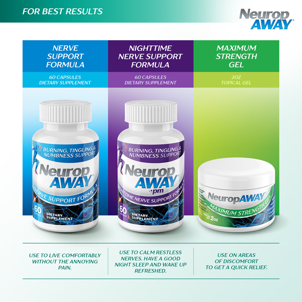 NeuropAWAY® Topical Spray with Menthol