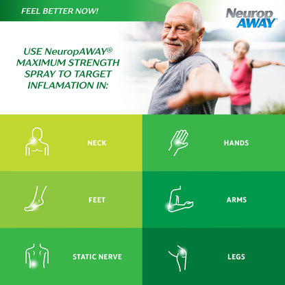 NeuropAWAY® Topical Spray Menthol Free