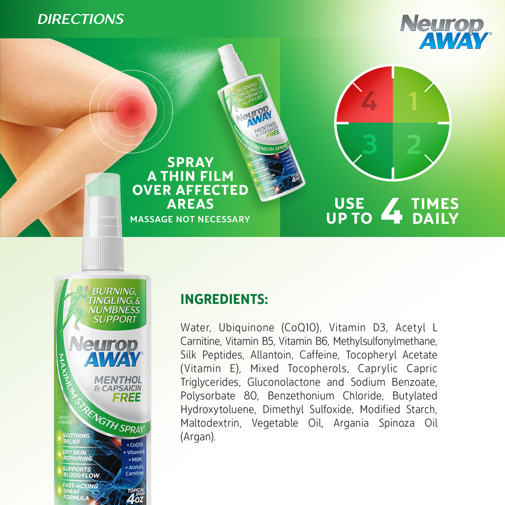 NeuropAWAY® Topical Spray Menthol Free