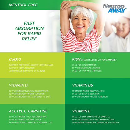 NeuropAWAY® Topical Spray Menthol Free